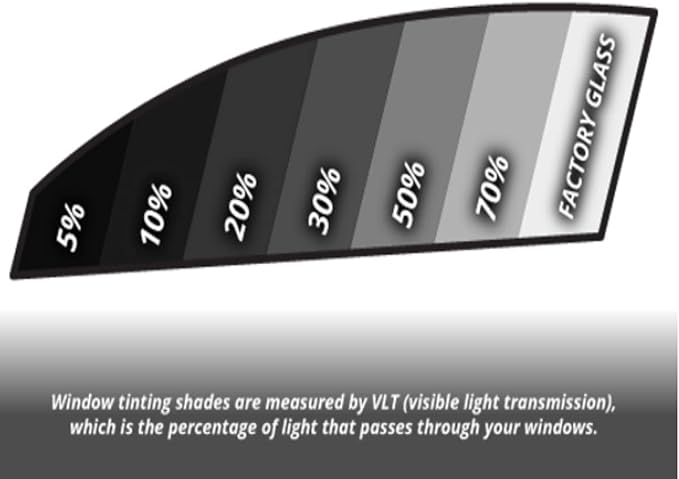 RockRose 20% Premium Carbon Car Window Tint Film 24 in x 15FT 2PLY Charcoal Privacy Film UV, Heat Blocking Tint for Car or Home Adhesive Film Easy Shrink, Plotter Friendly Pro Grade
