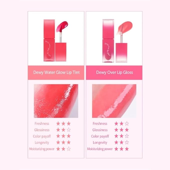 MQNY(MACQUEEN NEWYORK Dewy Water Glow Lip Tint 3.5g (#08 Peach Jelling, Neutral Peach)