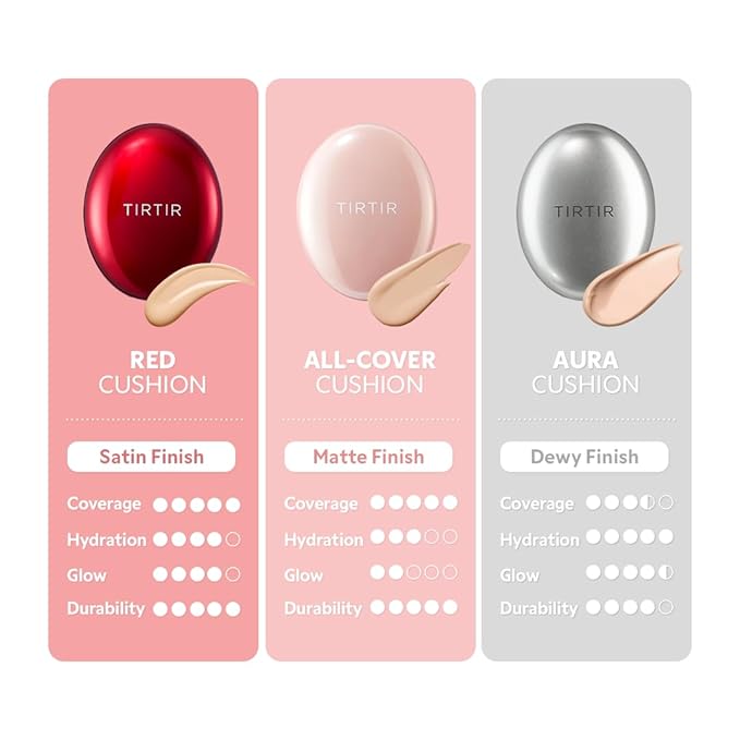 [*Mini Size*] TIRTIR All Cover Pink Cushion | Korean Cushion Foundation, (#27N Camel, 0.15 Fl Oz)