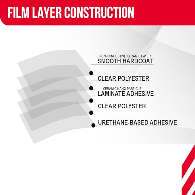 United Ultra Ceramic Window Tint 2PLY Nano Ceramic Film 42% 36Inch (Width) x 100Feet/Roll with High Heat Rejection 80-95% IRR - Car Window Tint Blocks UV/IR Rays Color Stability Adhesive Film