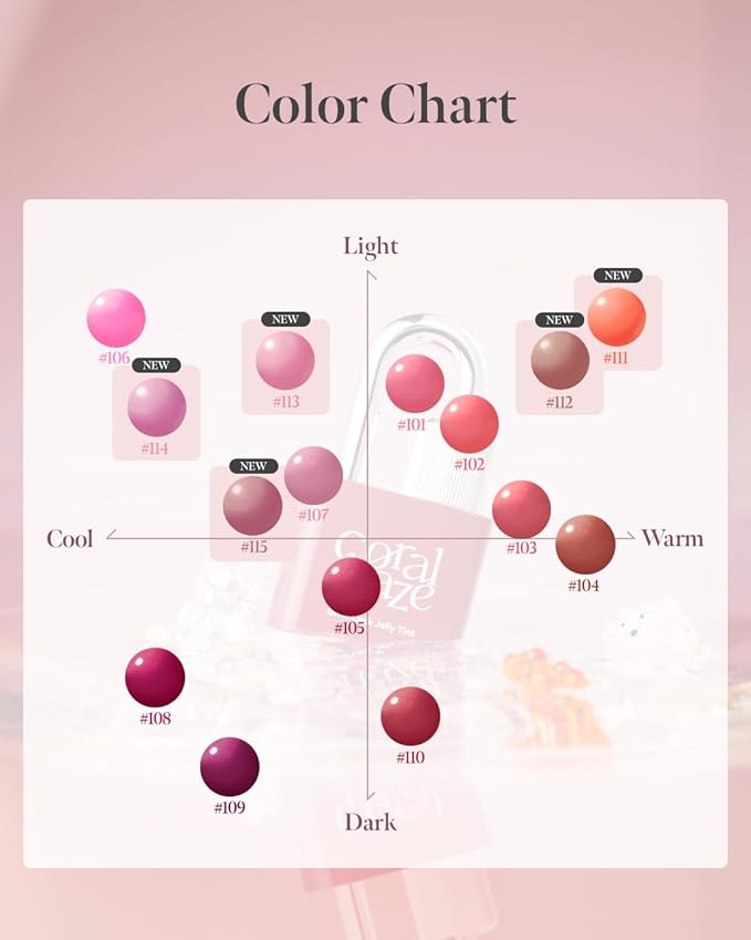 CORLAHAZE Glow Lock Jelly Tint 111 Shine 4g, Hydrating Jelly Glow Lip Stain, Glass-Like Shine Lip Gloss, Long-Lasting Color, Moisturizing Lip Enhancer, Collectible Lock-Shaped Design, Korean Makeup