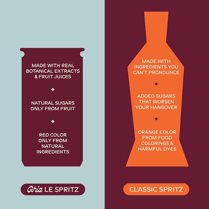 Ghia Non-Alcoholic Le Spritz | Variety 12-Pack | Canned Mocktail & Cocktail Mixer, Zero Proof Sparkling Apéritif with Soothing Herbal Extracts | No Sugar, No Artificial Flavors, Caffeine-Free (Lime & Salt, Soda, Ginger)