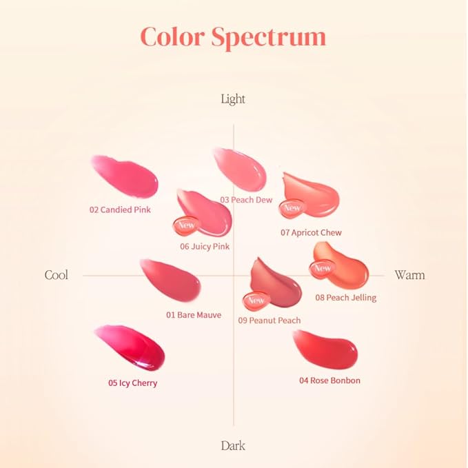 MQNY(MACQUEEN NEWYORK Dewy Water Glow Lip Tint 3.5g 9colors (#04 Rose Bonbon, Coral Rose)