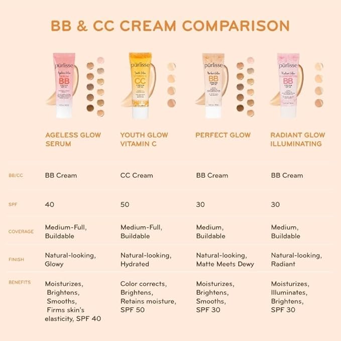pūrlisse Radiant Glow Illuminating BB Cream with SPF 30 - Glow BB Cream Enriched with Goji & Hawthorn Berry for Dewy Skin - Helps to Improve Skin Texture & Radiance - Light Medium (1.4 oz)