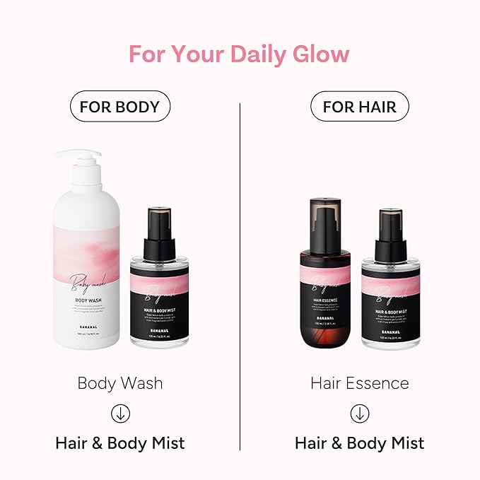 Korean Hair & Body Mist – Botanical Waters & 17 Amino Acids – Sulfate, Paraben & Silicone-Free – Baby Musk, 125ml / 4.22 fl oz