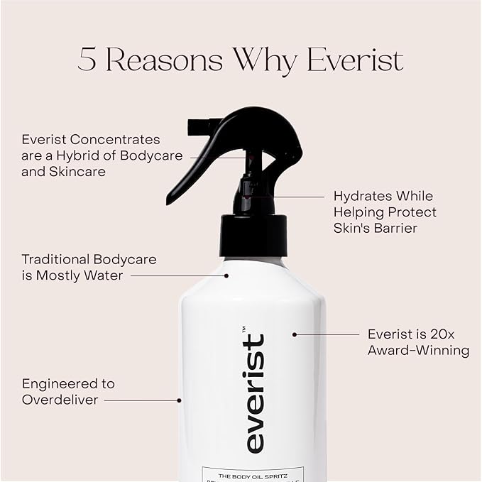 Everist The Hydrating Body Ritual Set, 3.4 fl. oz Body Wash Concentrate & 6.09 fl. oz Post Shower Body Spritz in Jute Travel Bag, Cleansing & Hydrating For All Skin Types