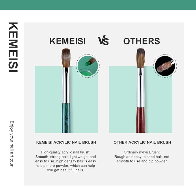 Acrylic Nail Brush Size #20, 100% Pure Kolinsky Nail Art Brushes for Acrylic Application, Sturdy Starry Handle Oval Shaped Nail Design Tools for Professional Manicure DIY, Green