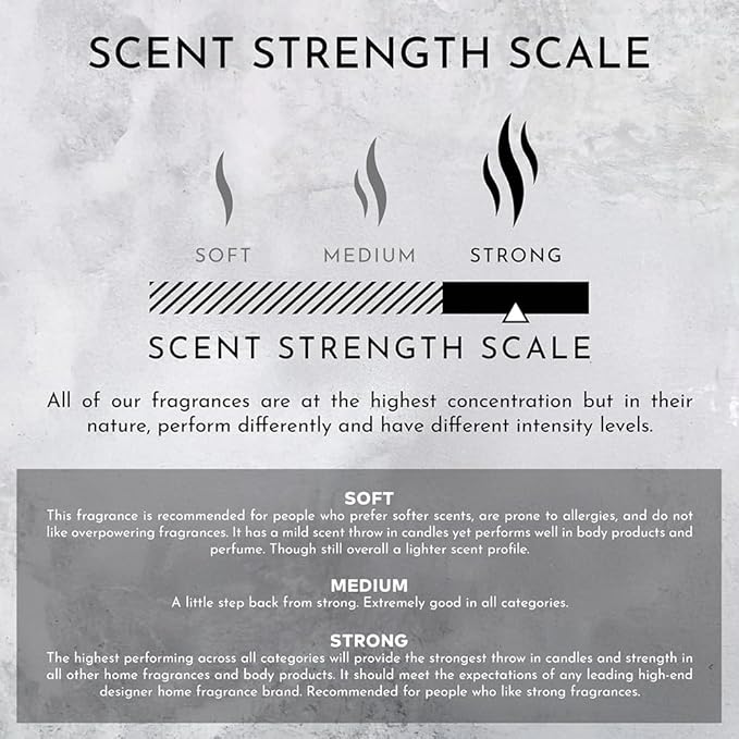 ENVIRONMENT Inspired by Designer Perfume BR540 Room Spray, 100ml Air Freshener (Amber Crystal | Vetiver | Oud Musk) Home Fragrance Accessories, Room Perfume, Room Deodorizer, Vegan & Cruelty-Free