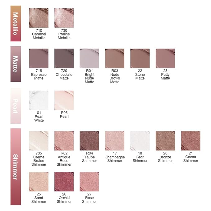 Kaely Single Cream Eyeshadow Pot, Stone Matte Eye Shadow for Older Women High Pigmented Waterproof, Natural Eyeshadow Palette Makeup Brightener, sombras en crema para ojos, Blendable, 22