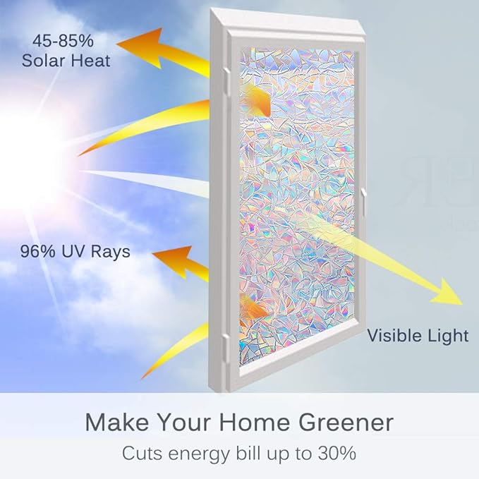 Volcanics Window Privacy Film with Installation Tools, Static Window Clings Vinyl 3D Decals Stickers Rainbow Window Film for Glass Door Home Heat Control Anti UV 29.5 x 157.4 Inches