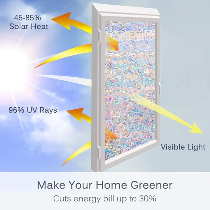 Volcanics Window Privacy Film Static Window Clings Vinyl 3D Window Decals Window Stickers Rainbow Window Film for Glass Door Heat Control Anti UV 17.5 x 157.4 Inches