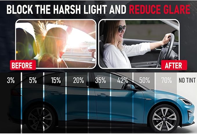 United Centurion Window Tint 42% VLT 36" Inx100'Ft 2Ply Carbon - PET Laminated Adhesive Film - Privacy Window Tint for Cars, Home, Blocks UV/IR Rays, Reduce Heat & Glare - Lifetime Color Stability
