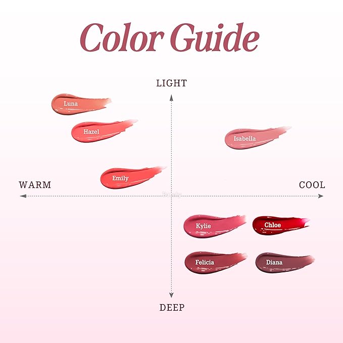 DEARDAHLIA Lip Paradise Sensual Lip Glow (Luna) - Weightless Hydrating Vegan Lipstick with Glossy Finish, Natural Radiant Glow & Shea Butter Nourishment. 0.11 oz