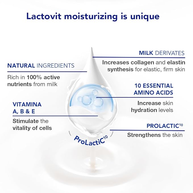 Lactovit | Moisturizing Body Wash | Hydrating Shower Gel | For all Skins | With ProLactiC10, Collagen & Elastin Booster | Smooth & Youthful Skin | Dermatologist Recommended | 3 x 600 ml