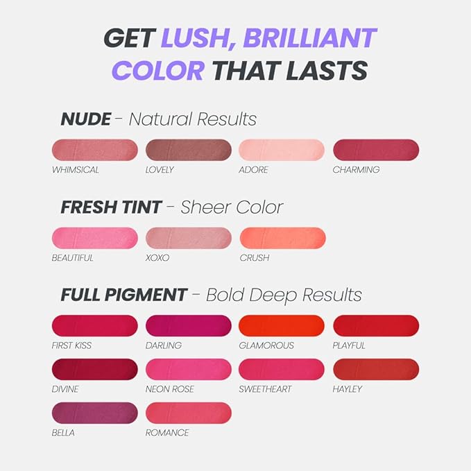 Wonderskin Wonder Blading All Day Lip Stain Peel Off Masque and Reveal Kit- Long Lasting, Waterproof Pink Lip Tint, Transfer Proof Natural Makeup Stain Kit (Charming)