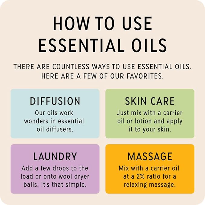 The Best Circulation + Inflammation Essential Oil Blend- Premium Grade- 100% Pure & Natural for Aromatherapy, Diffuser, Spa, Massage, Air Freshener- 10 ml (.33 fl oz)