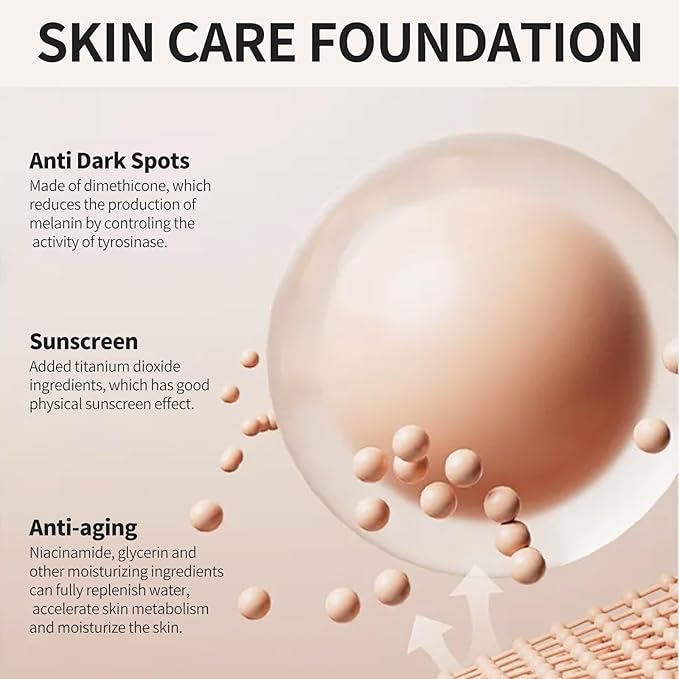 Anti-Dark Spot Liquid Foundation - Collagen Serum Foundation Infused with 2% Niacinamide, High Coverage For A Smooth & Satin Finish, 301 Medium