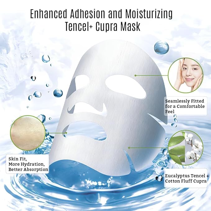 Leaders Mediu Amino Pore-Tight Facial Sheet Mask | Amino Acid Complex, Tea Tree Oil, Zinc PCA for Acne-Prone, Oily Skin, Minimizes Pores, Matte Finish (10 Sheets)