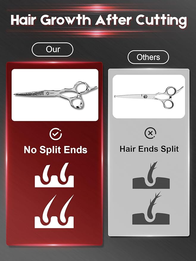 Hair Cutting Scissors Professional, 5.5" Barber Scissors, Hair Cutting Shears with 440C Steel - 60HRC Hardness Extremely Sharp with Ergonomic for Salon & Home Use - Zebra style