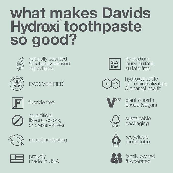 Davids Hydroxi Fluoride Free Nano Hydroxyapatite Whitening + Enamel Health Toothpaste, Antiplaque, Fresh Breath, Remineralizing, SLS Free, Natural Peppermint, 4 oz, Made in USA