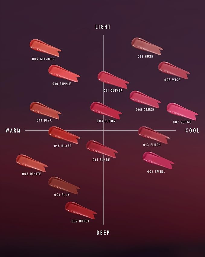 Blurring Lip Tint - Shine Lip Gloss to Soft Blurry Lip Matte Finish, Long-Lasting Lip Stain, Smooth and Blur lip lines, Weightless Watery-Velvet Feel, Hydrating & Non-Sticky (002 BURST)