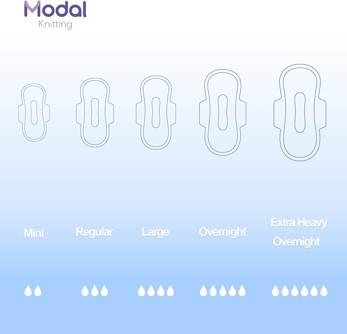 MODAL Pads for Women, Unscented Daily Thin Sanitary Pads for Period with Wings, 9.5 Inch(240 mm), Regular, 16 Count