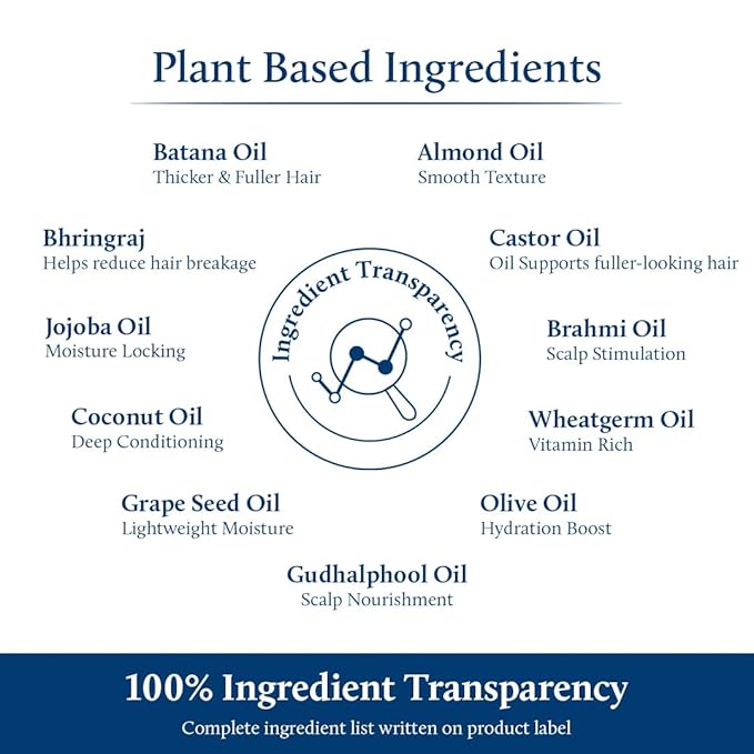 Blue Nectar Batana Oil for Thicker Hair | Pure Honduras Batana Oil for Hair Growth with Organic Almond | Ayurvedic Hair Growth for Stronger Hair (12 Herbs, 3.38 FlOz)