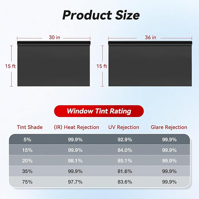 Vepagoo Nano Ceramic Car Window Tint Film 15% VLT- 20" in 30Ft Privacy Window Tint, Blocks UV/IR Rays, Heat & Glare - Scratch Resistance Car Window Film