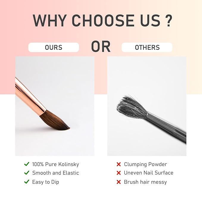 Acrylic Nail Brush Size 16, 100% Real Kolinsky Nail Brush for Acrylic Powder Application, Handmade Women Manicure Nail Extension Tool for Professional DIY Home Salon and Beginner
