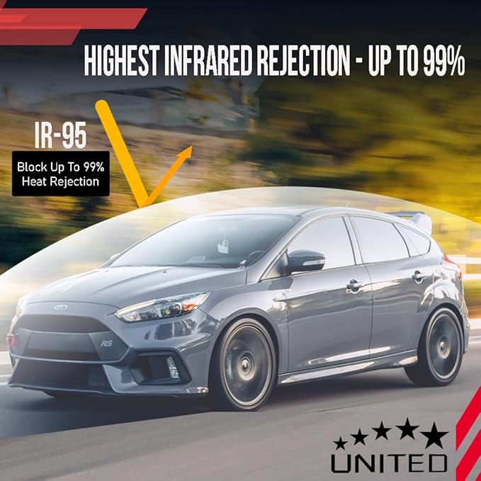 United Ceramic Pro Window Tint Car 40In x100Ft 2Ply Nano Ceramic IR-95 with 5% VLT - Outstanding Clarity & Views Window Tint for Car Home Blocks UV/IR Rays, Adhesive Film W/Lifetime Color Stability
