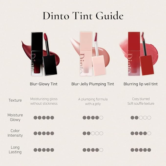 DINTO Blur-Glowy MINI Lip Tint (260 Imperator) - Glossy Finish, Hydrating, Long Lasting, Lightweight Texture, Non-Sticky, Vegan & Cruelty-Free, Korean makeup (11 colors)