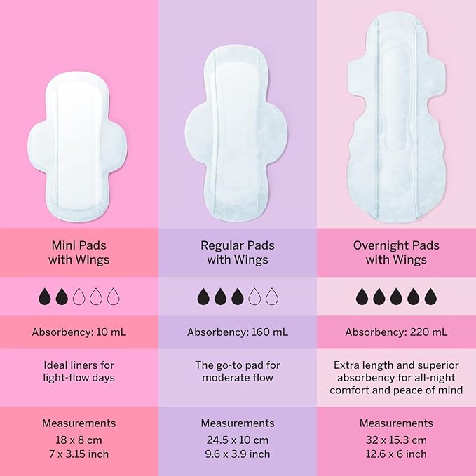 Pixie Organic Cotton Overnight Pads for Women - Extra Heavy Absorbency with Wings - Leak-Proof, Hypoallergenic & Unscented for Feminine Care - Compostable, Biodegradable - 36 Count