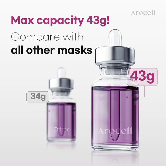 AROCELL Super Collagen Mask 12 Facial Sheet 5,000,000ppb Overnight Dual Matrix Hydrogel Masks with Low Molecular Weight Collagen for Elasticity Hydrating Anti-Aging Cooling Korean Skincare, 43g x 12ea