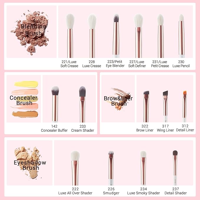 Jessup Eye Makeup Brush Set Professional 15pcs White/Rose Gold Premium Natural-synthetic Eye Shadow Blending Concealer Eye & Brow Liner Brushes, T217