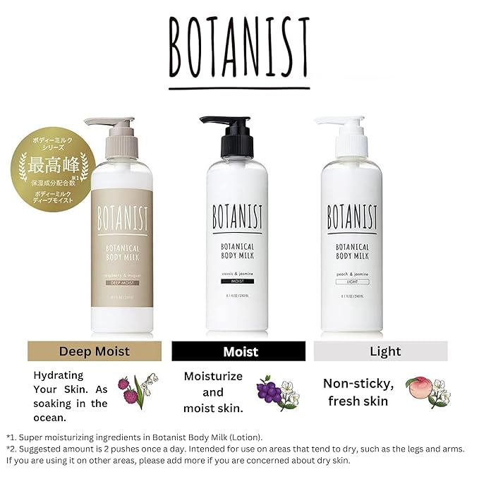 Botanist Natural Body Lotion for Women, Full Body Moisturizer by Argan Oil & Cocoa Butter, Shea Butter Body Lotion & Sensitive Skin Moisturizer from Japan, DEEP MOIST, Raspberry & Muguet, 8.1 Fl Oz