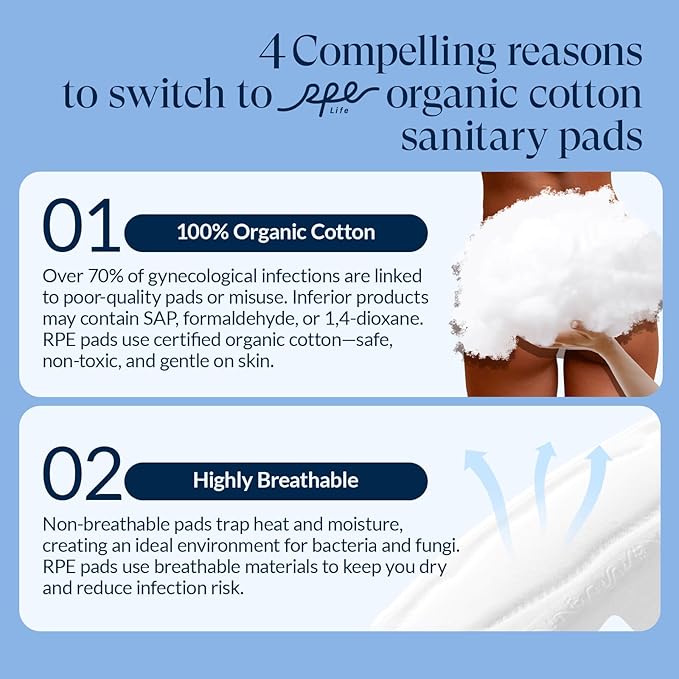 100% Organic Cotton Pads for Women, Ultra Thin Feminine Pads with Wings, Regular Absorbency Sanitary Napkins, Organic Unscented Period Menstrual Pad (Regular, Size 3, 108 Count)