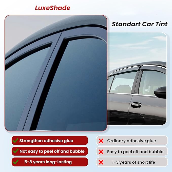Car Window Tint, 2 PLY 35% VLT Premium Carbon HD Window Roll for Car, Home 36" in x 100'Ft Automotive Car Tint Privacy Film with Strength Adhesive, Blocks UV/IR Rays, Reduce Heat & Glare