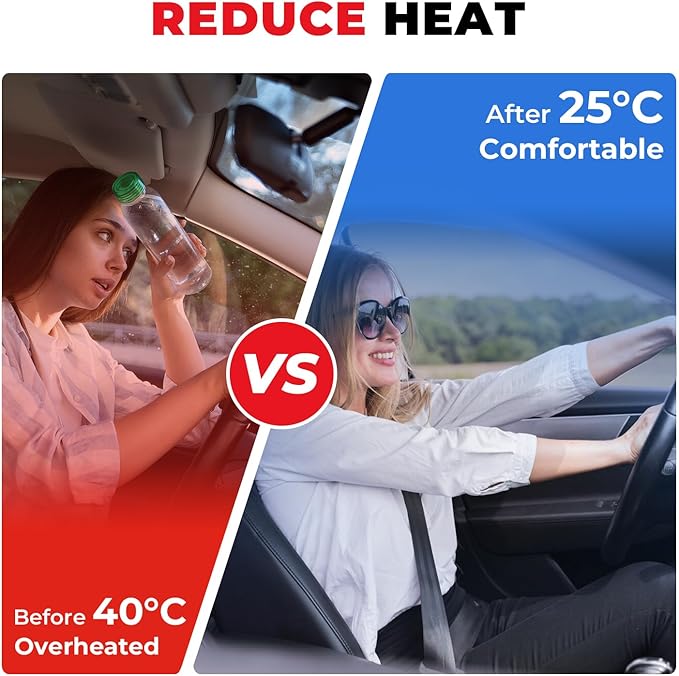 Car Window Tint Film-20% VLT Premium Cabon Tinting Roll | 36IN x 5FT| UV Shielding| Heat Resistance| Enhanced Privacy| Scratch Resistant| Professional Quality Window Tint Film for Auto