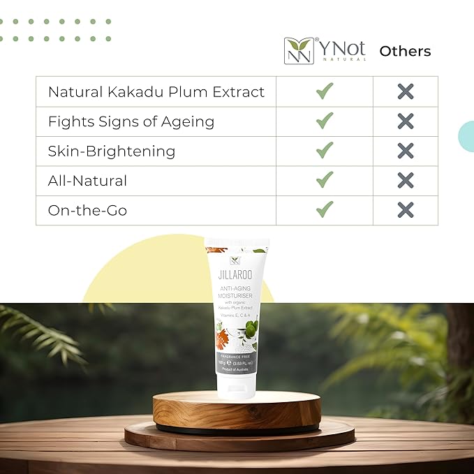 Jillaroo Natural Face Moisturizer for Men & Women with Kakadu Plum, Vitamin A, C, E, Minerals, & Antioxidants - 100g Face Moisturizer for Dry Skin by Y-Not Natural