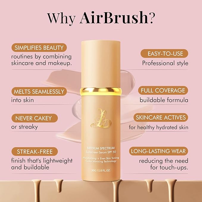 Match Foundation 4-in-1 with SPF 50 : Color Changing Foundation Medium Spectrum with 2 Brushes and 2 Cosmetics Sponge - Moisturizing & Concealer Face Makeup for All Skin Types