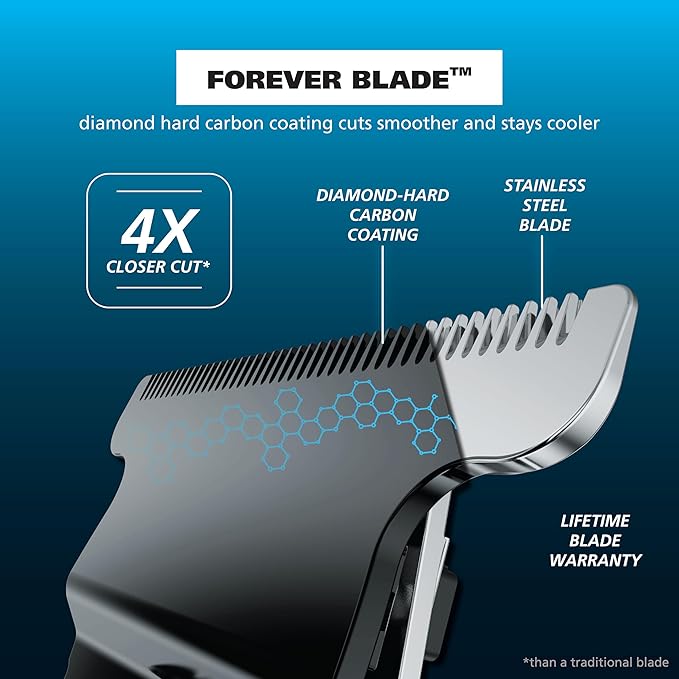 Wahl USA Pro Series Forever BladeTM Stainless Steel Cordless Rechargeable Beard Trimmer for Men with No Slip Grip & USB Charge – Model 3026017
