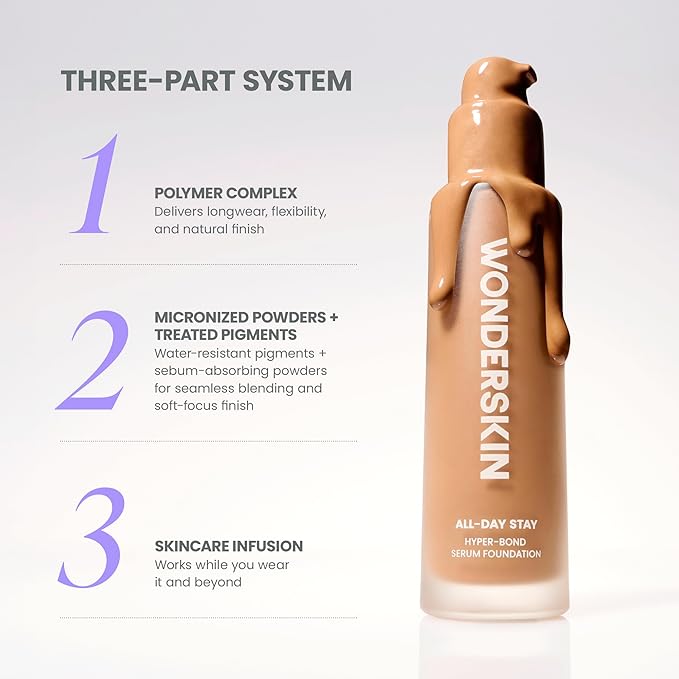 Wonderskin Hyper-Bond Serum Foundation – Waterproof, Transfer-Proof, 24HR Longwear Face Makeup with Niacinamide & Hyaluronic Acid – Lightweight, Natural Finish, Vegan & Cruelty-Free (Bliss)