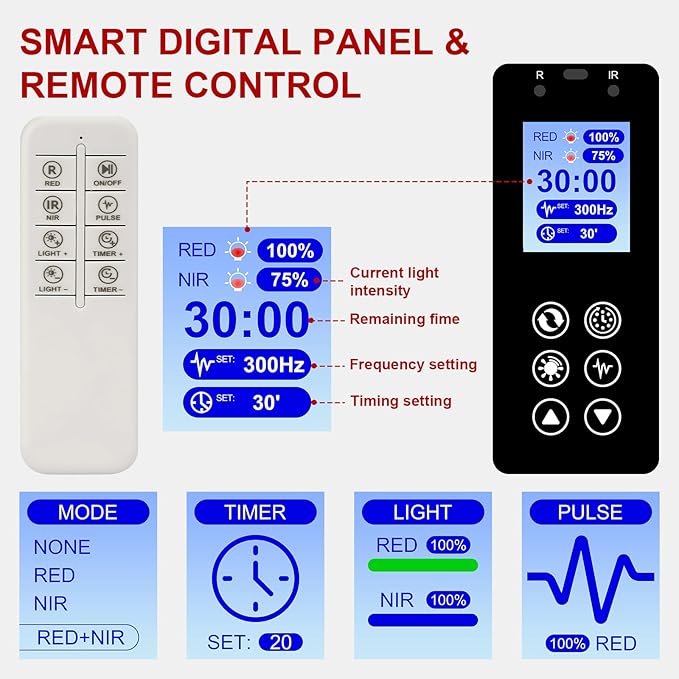 Red Light Therapy Panel for Face and Body - 600nm/660nm/810nm/850nm/940nm (70 LEDs 350W) Near Infrared Redlight Device with Timer, RC, Dual Chip for Improve Sleep, Skin Health, Pain Relief (Black)