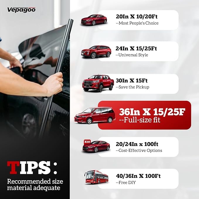 Vepagoo 20% VLT Ceramic Car Window Tint Film (36" x 15FT) - Heat & Glare Reduction, Blocks UV & IR Rays, Scratch Resistant, Privacy Tint Fit for Sedan SUV Pickup Truck