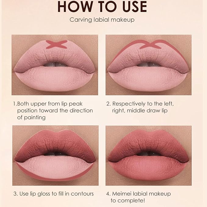 BestLand 6Pcs Matte Liquid Lipstick and Lip Liner Set, Non-Stick Cup Not Fade Waterproof 24 Hour Lip Gloss Nude Brown Lip Liner Pencil for Women, labiales mate 24 horas originales (Set C)