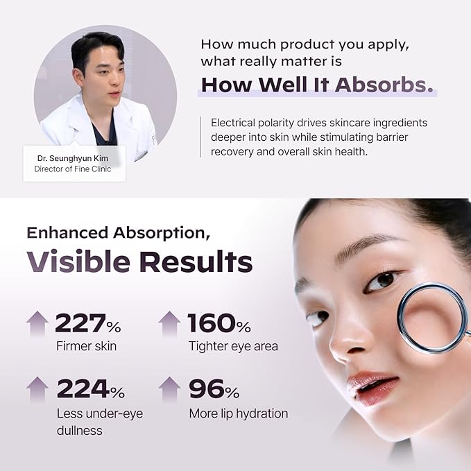 Superform Galvanic Booster Mystic White, 1min booster for ageless skin, anti-aging and firming pocket booster, glow on the go, Korean skincare, Gift, Stocking Stuffers for Women