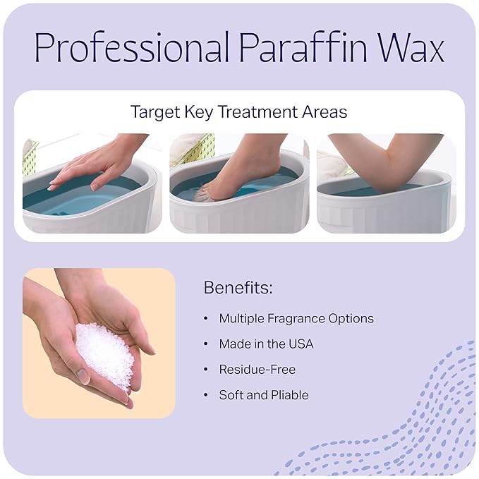 Therabath Paraffin Wax Refill - Use To Relieve Arthritis Pain and Stiff Muscles - Deeply Hydrates and Protects - 6 lbs Cucumber Melon w/Thyme Scent