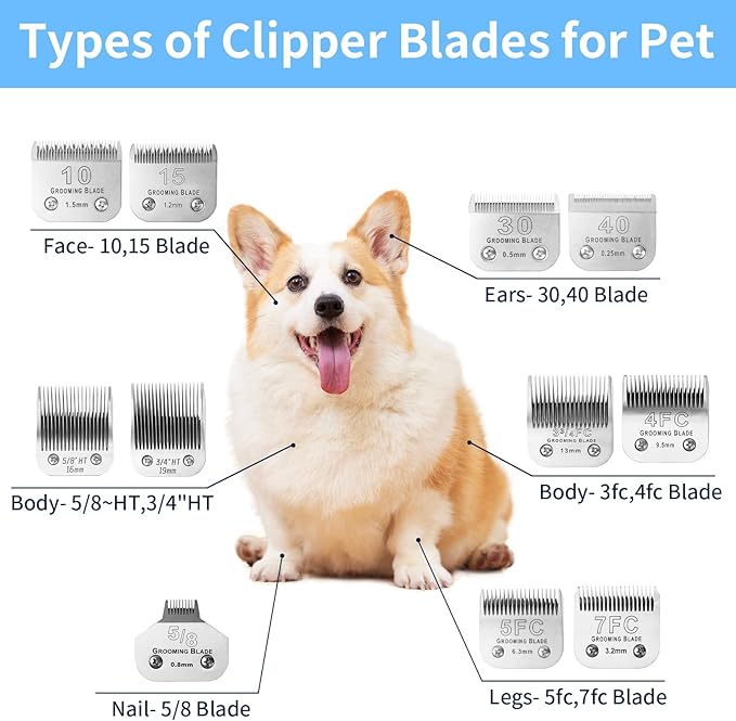 3 Pcs Size 7FC Detachable Dog Grooming Blades, Compatible with Andis, Oster A5, Wahl KM10 Series Clippers, Cut Length 3.2mm, Silver (7FC 3.2mm, 3Packs)