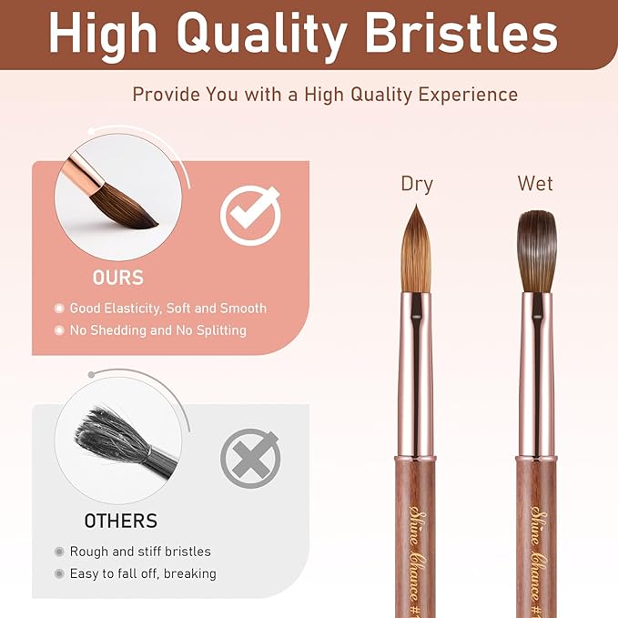 Acrylic Nail Art Brush Size 08, 100% Pure Kolinsky Hair Oval Nail Brush for Acrylic Application, Professional Nail Extension Manicure Tool Wooden Handle Nail Drawing Pen for DIY Home Salon