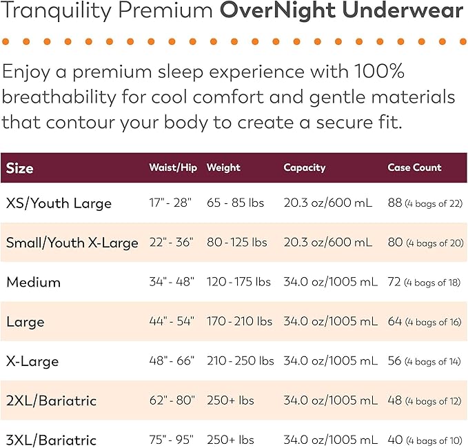 Tranquility Premium OverNight Disposable Absorbent Underwear (72 Count) - M, 34-48 in. Waist - Maximum Absorbency, All-Night Sleep, Breathable Comfort, 72 Adult Diapers